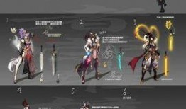 太刀最新红色皮肤爆料图,炫酷红装，热血归来！